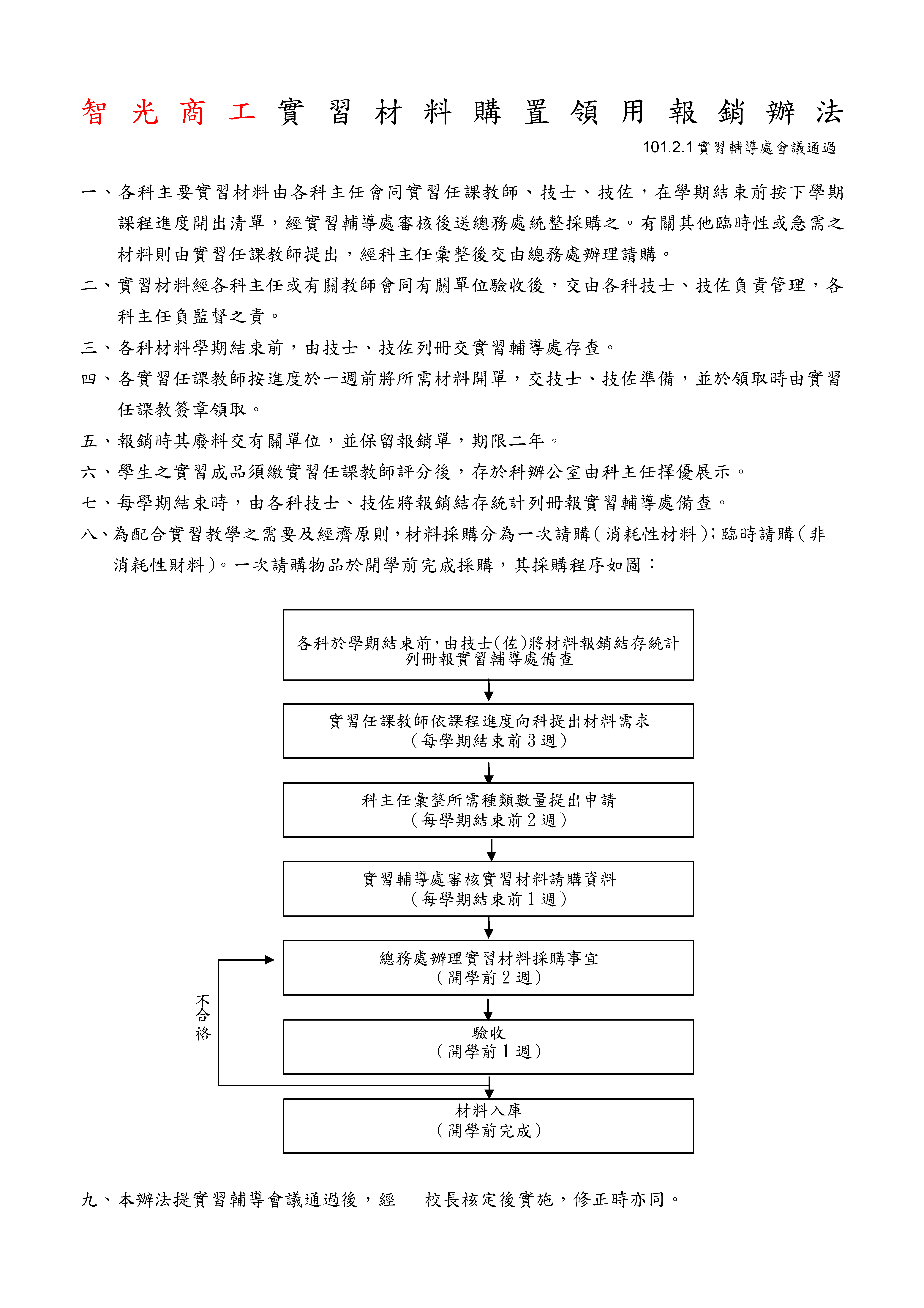 辦法